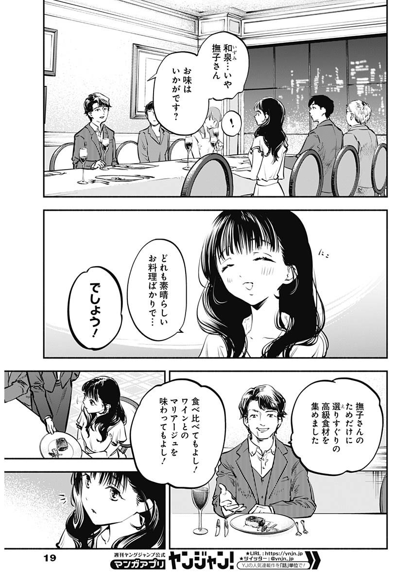 女優めし 第1話 - Page 8