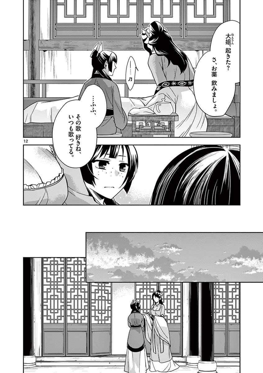 薬屋のひとりごと (KURATA Mi 第21話 - Page 12