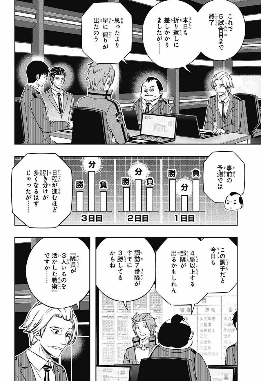 ワートリ 第231話 - Page 20