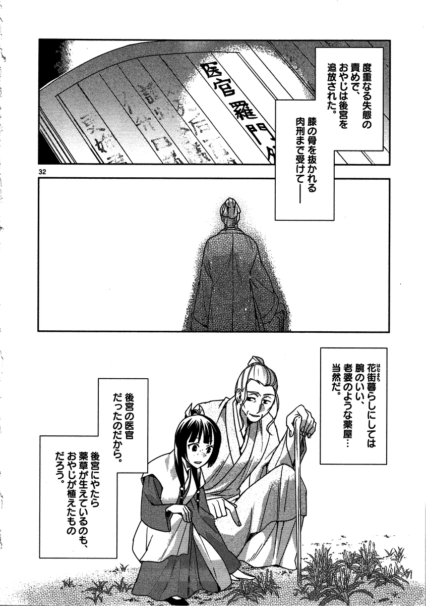 薬屋のひとりごと (KURATA Mi 第11話 - Page 32
