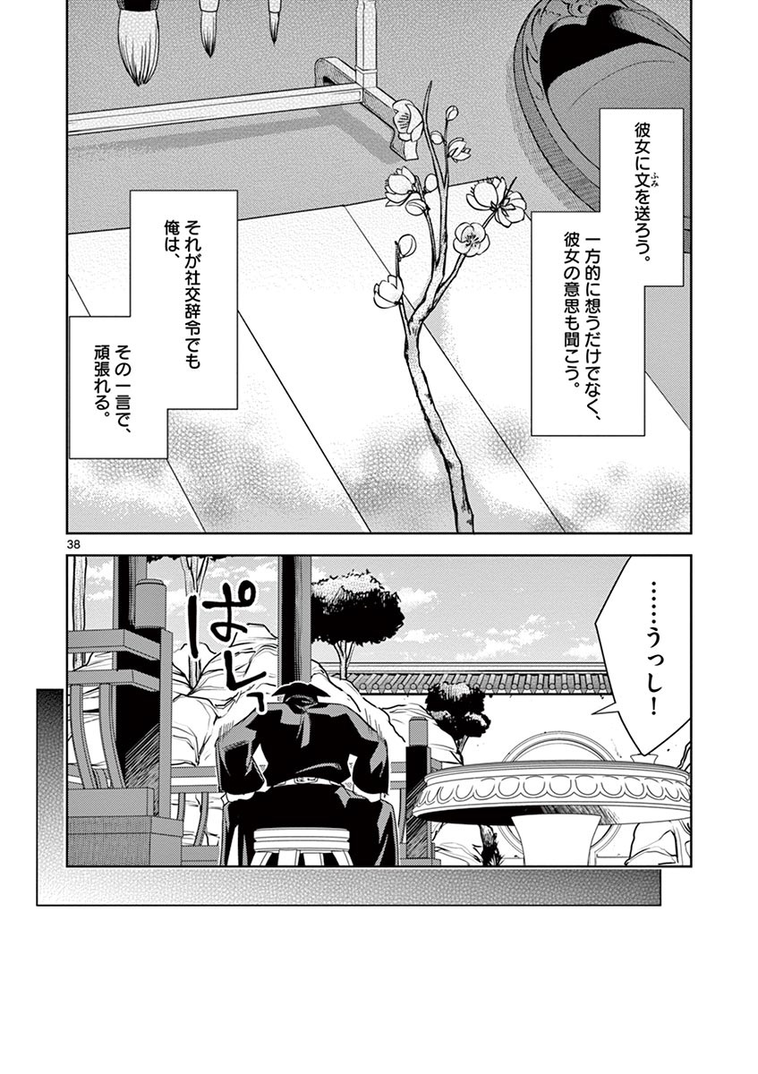 薬屋のひとりごと～猫猫の後宮謎解き手帳～ The Apothecarys Monologue (KURATA Minoji) 第26話 - Page 38