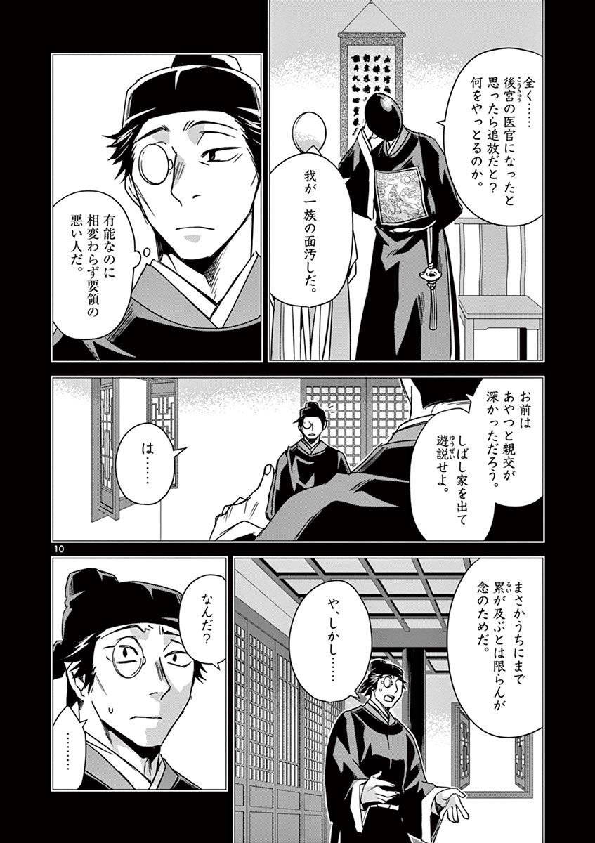 薬屋のひとりごと～猫猫の後宮謎解き手帳～ The Apothecarys Monologue (KURATA Minoji) 第29話 - Page 10