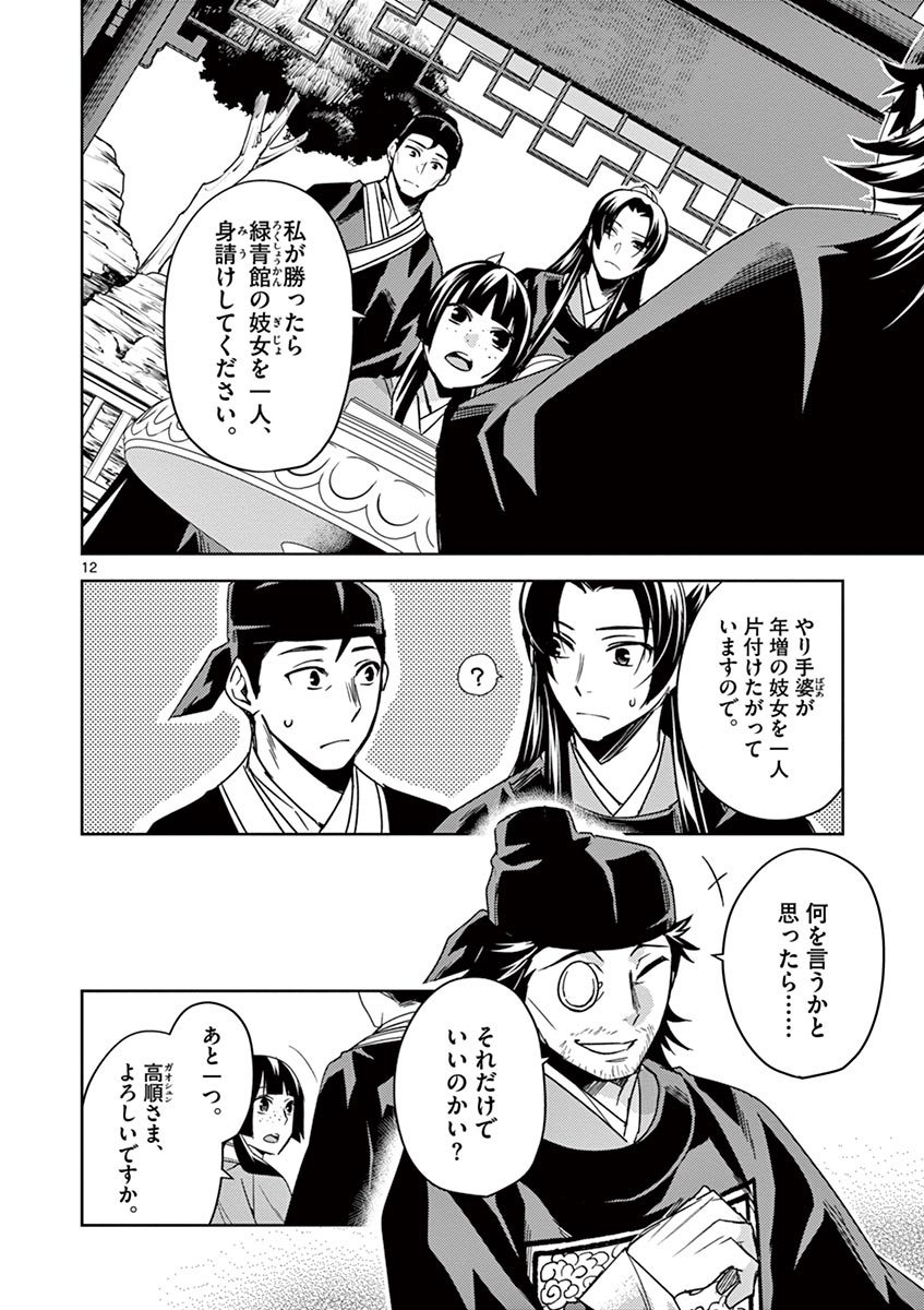 薬屋のひとりごと～猫猫の後宮謎解き手帳～ The Apothecarys Monologue (KURATA Minoji) 第28話 - Page 12