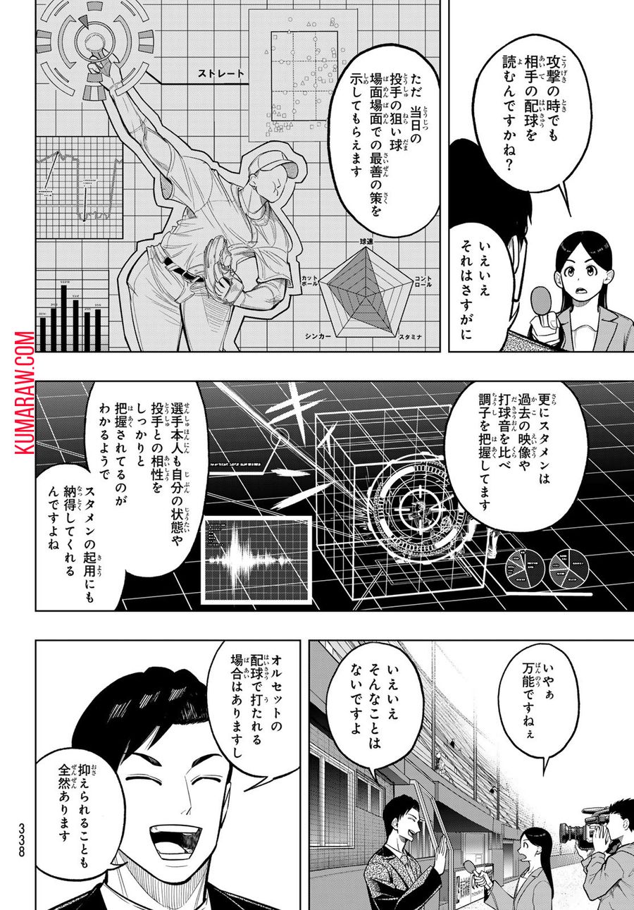 ドラハチ 第12話 - Page 10