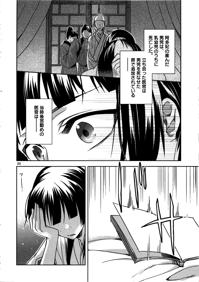 薬屋のひとりごと～猫猫の後宮謎解き手帳～ The Apothecarys Monologue (KURATA Minoji) 第11話 - Page 20