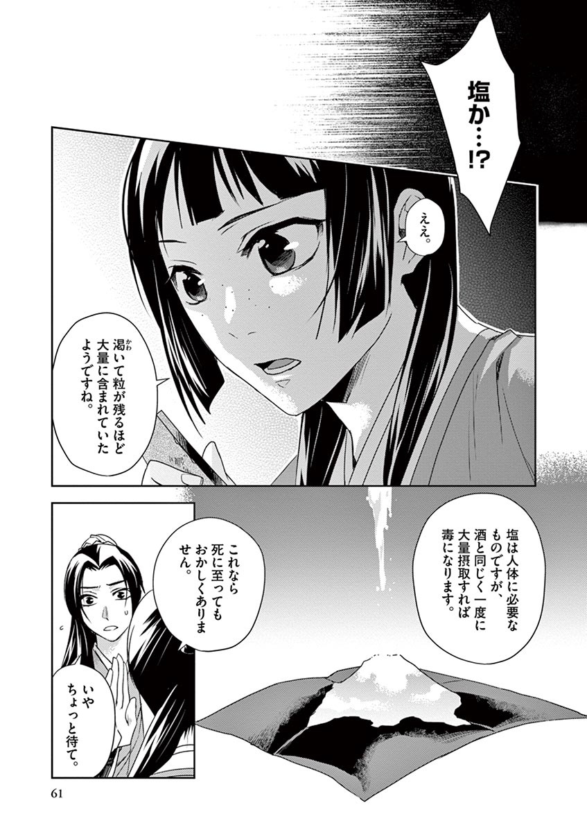 薬屋のひとりごと (KURATA Mi 第15話 - Page 21