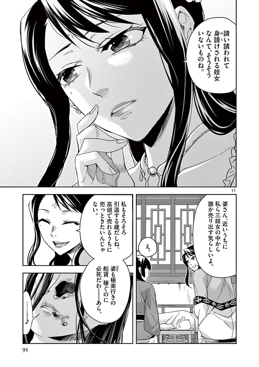 薬屋のひとりごと (KURATA Mi 第21話 - Page 11