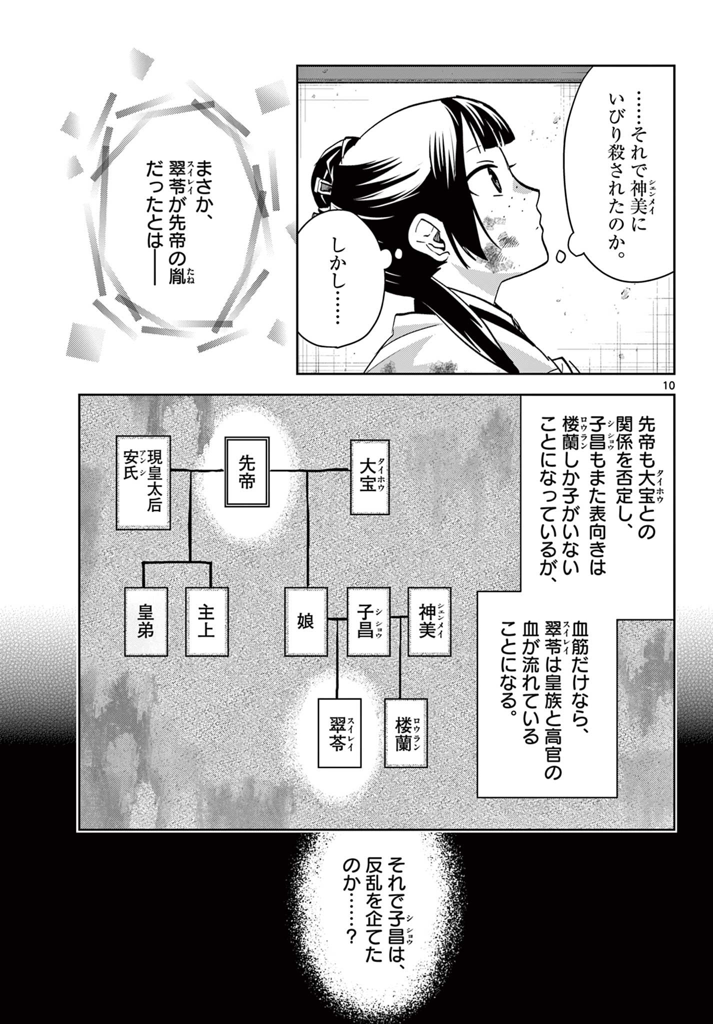 薬屋のひとりごと (KURATA Mi 第73話 - Page 10