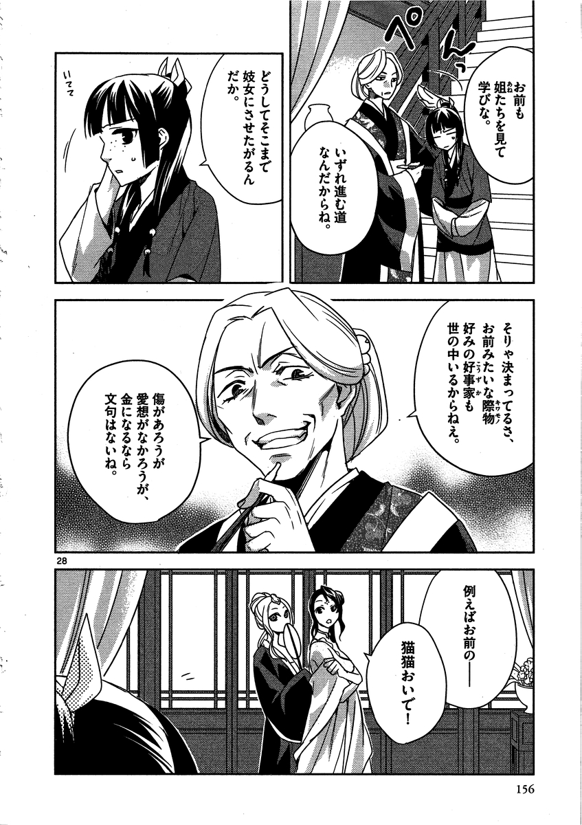 薬屋のひとりごと (KURATA Mi 第13話 - Page 28