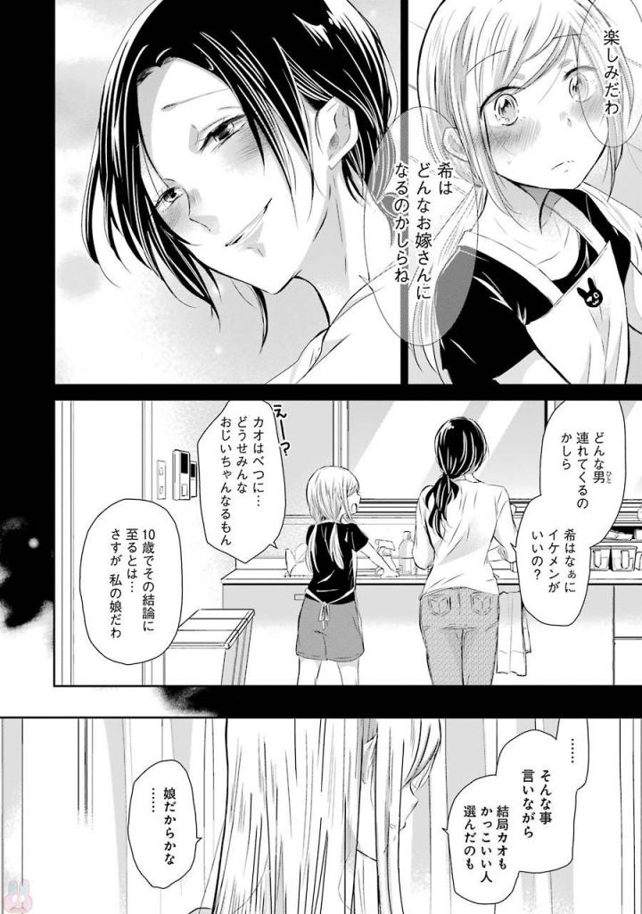 兄の嫁と暮らしています。 第33話 - Page 14