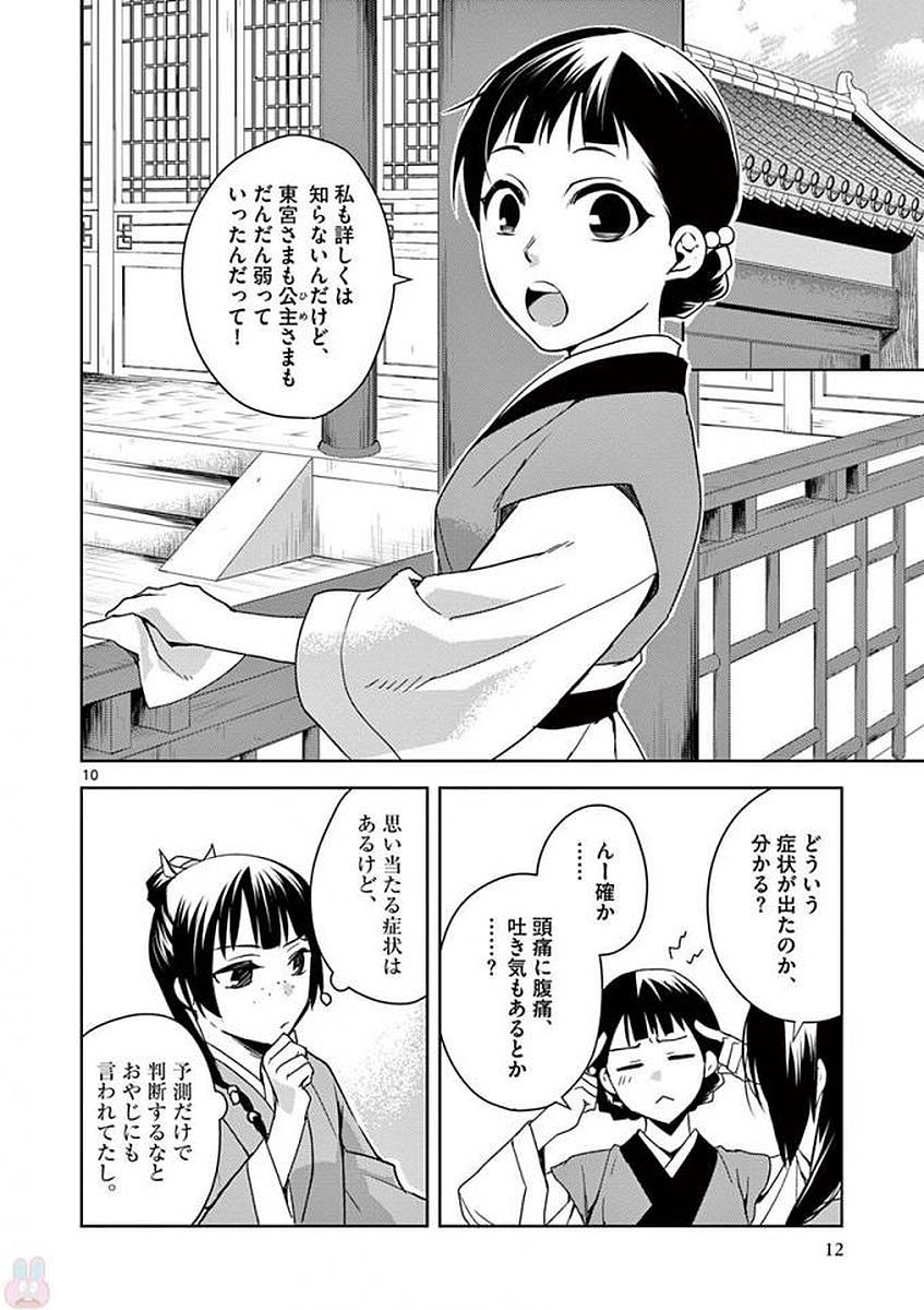 薬屋のひとりごと～猫猫の後宮謎解き手帳～ The Apothecarys Monologue (KURATA Minoji) 第1話 - Page 10