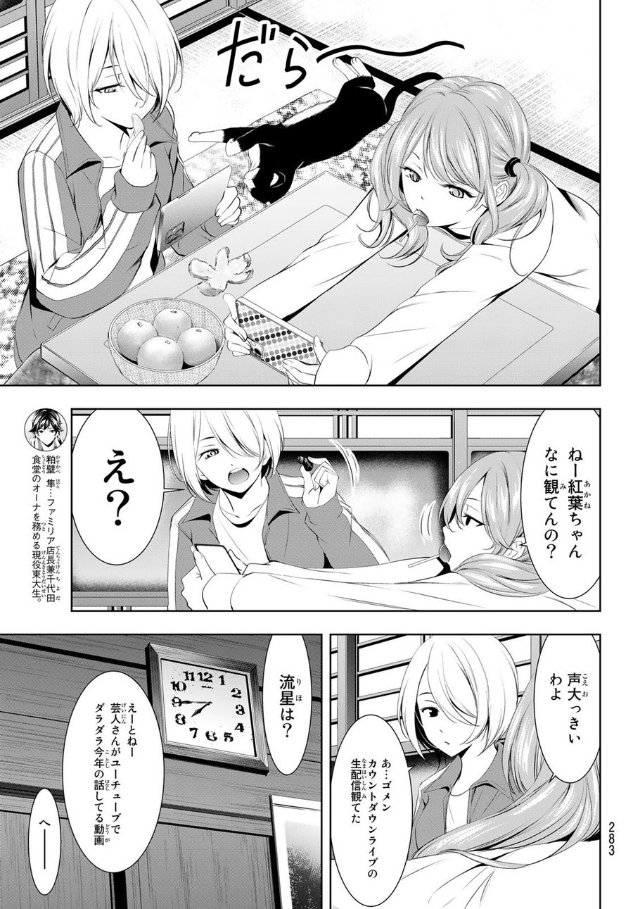 女神のカフェテラス 第83話 - Page 8