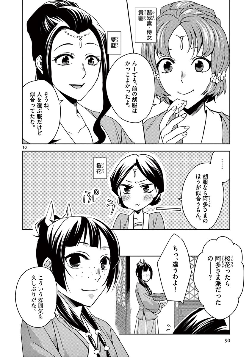 薬屋のひとりごと～猫猫の後宮謎解き手帳～ The Apothecarys Monologue (KURATA Minoji) 第25話 - Page 10