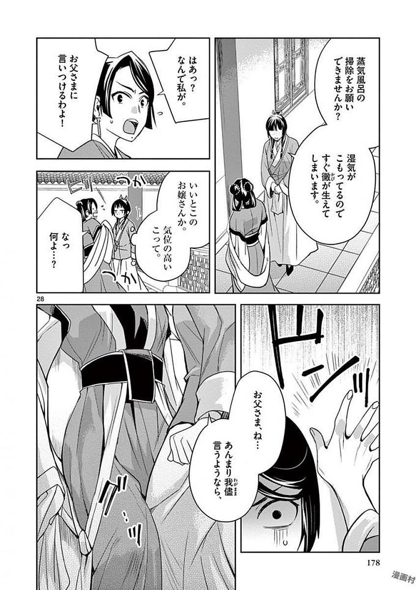 薬屋のひとりごと～猫猫の後宮謎解き手帳～ The Apothecarys Monologue (KURATA Minoji) 第5話 - Page 26