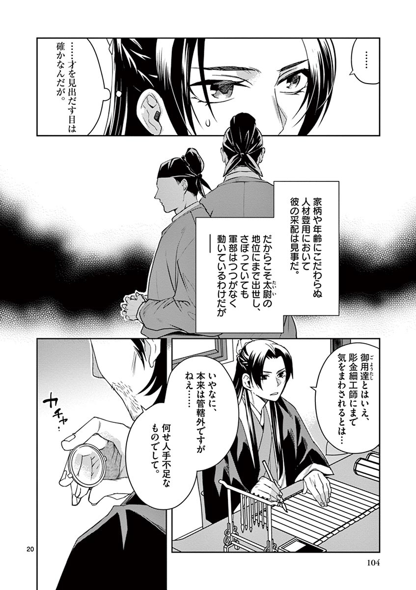 薬屋のひとりごと (KURATA Mi 第21話 - Page 20