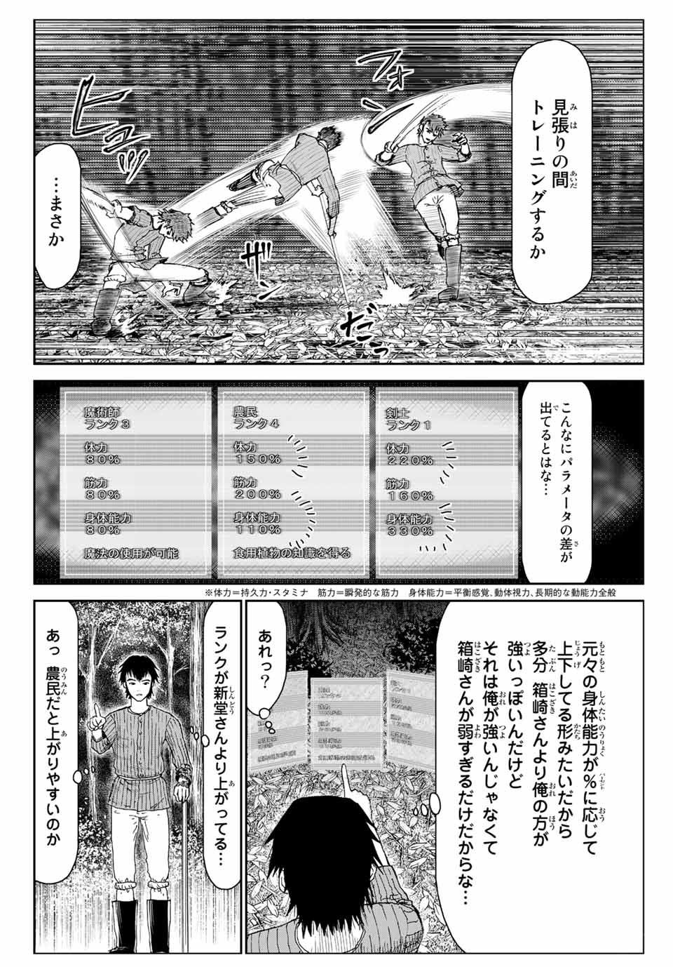 100万の命の上に俺は立っている 第51.6話 - Page 12