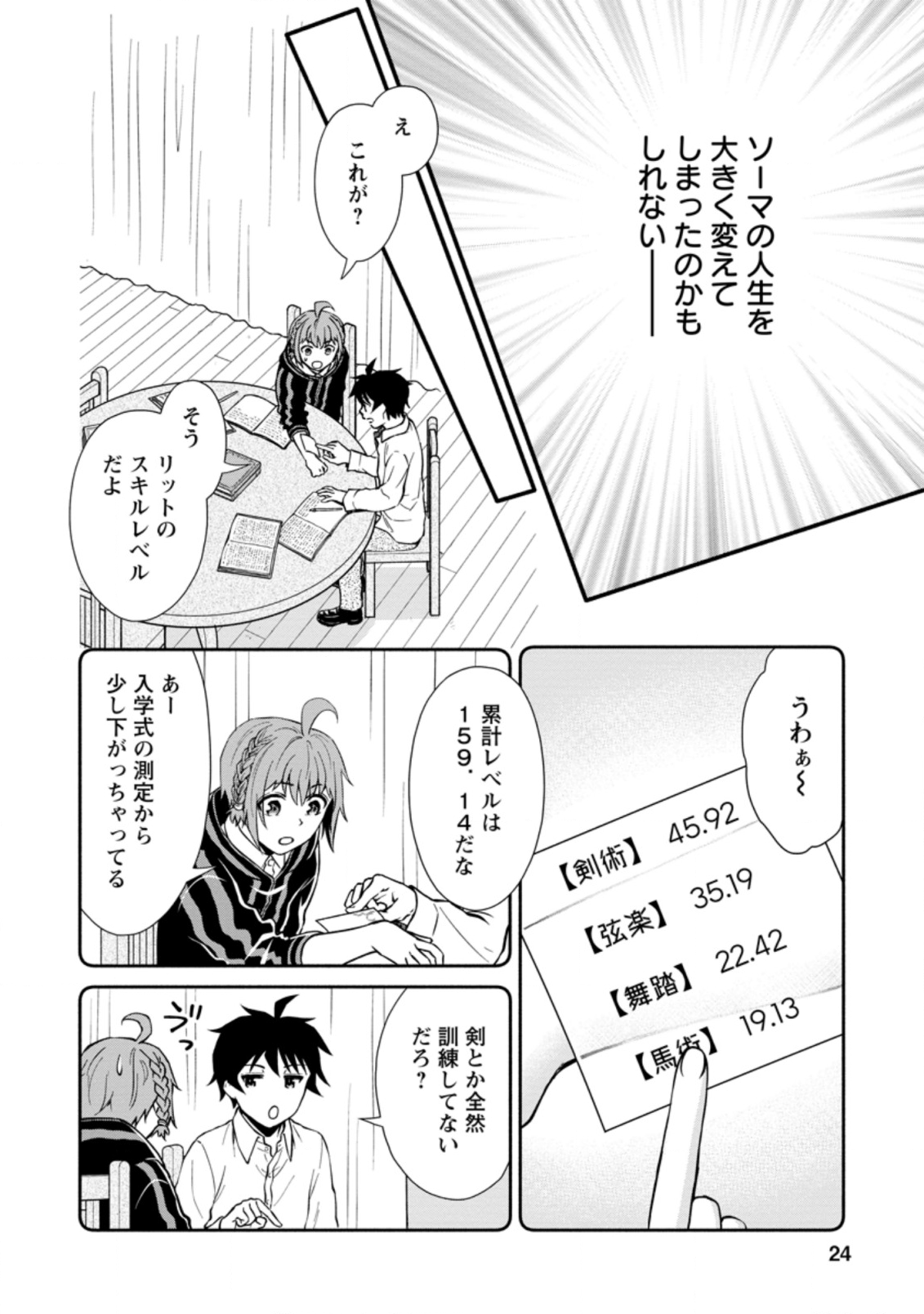 学園騎士のレベルアップ! 第6.3話 - Page 2