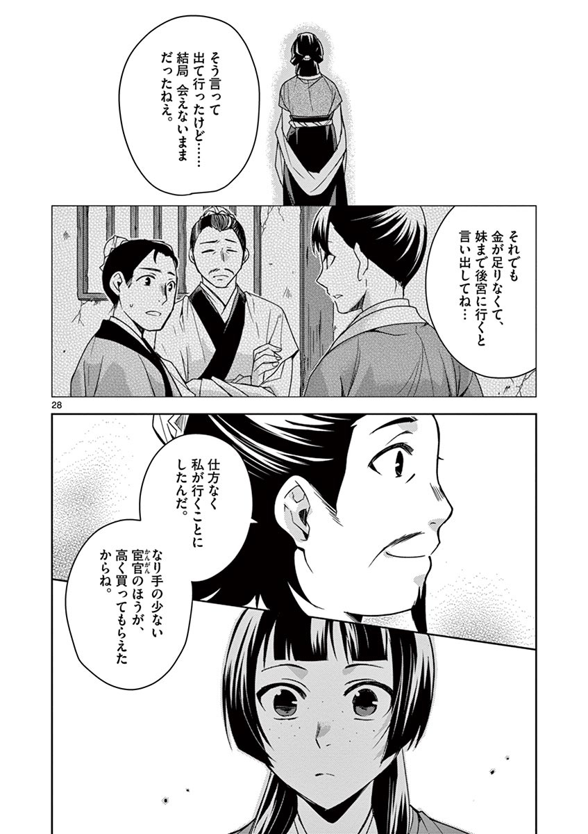 薬屋のひとりごと～猫猫の後宮謎解き手帳～ The Apothecarys Monologue (KURATA Minoji) 第25話 - Page 28