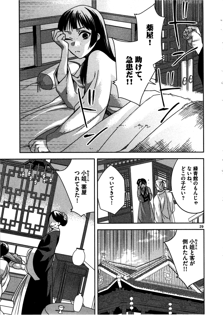 薬屋のひとりごと (KURATA Mi 第8話 - Page 29