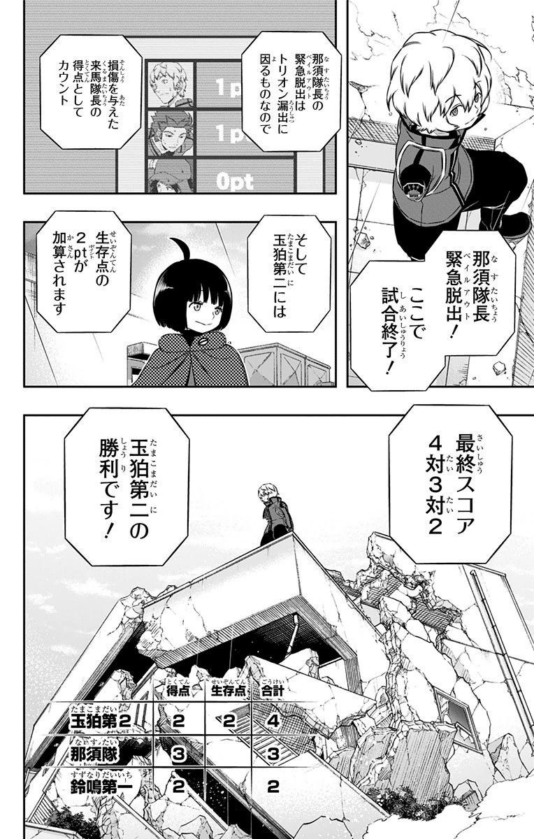 ワートリ 第102話 - Page 19