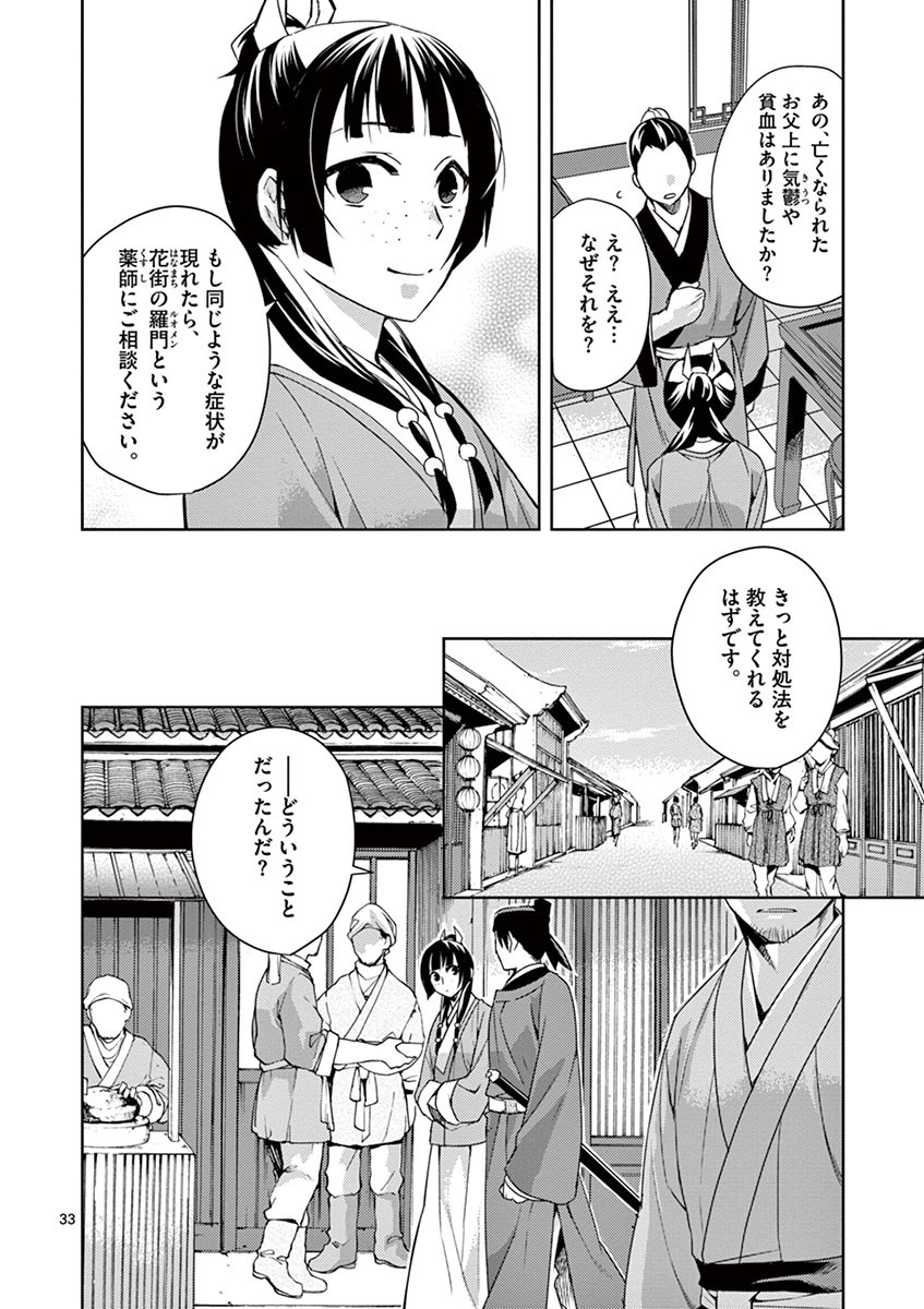 薬屋のひとりごと (KURATA Mi 第19話 - Page 34