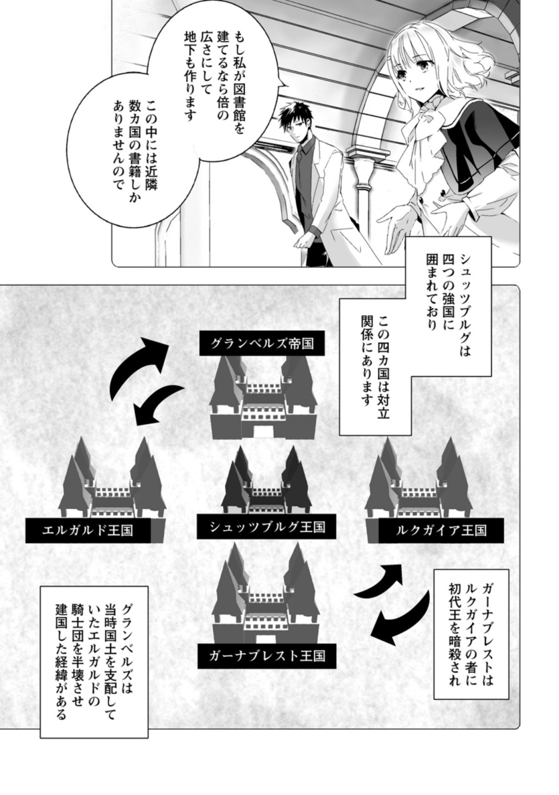 白衣の英雄 第7.1話 - Page 1