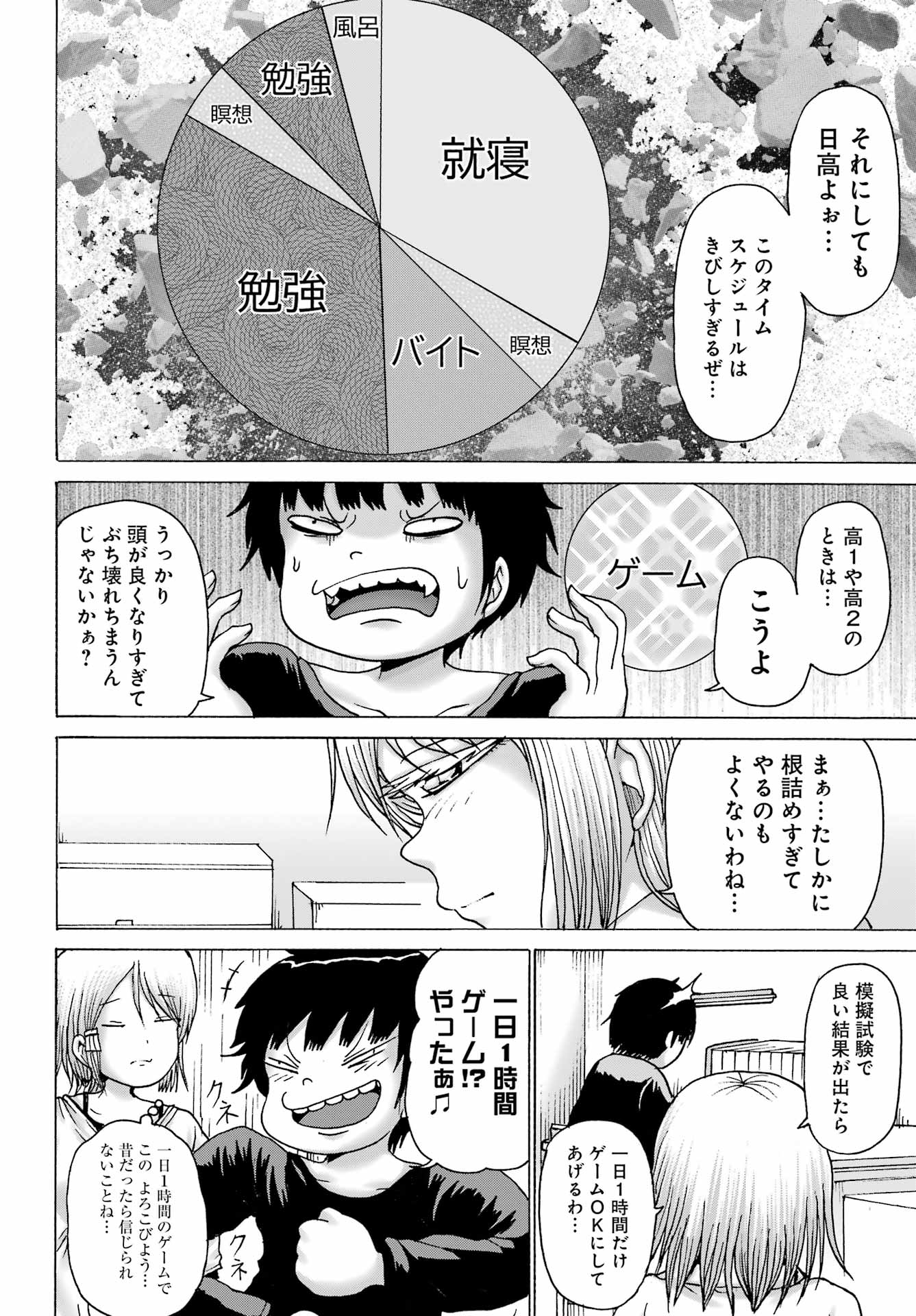 ハイスコアガールDASH 第33話 - Page 21