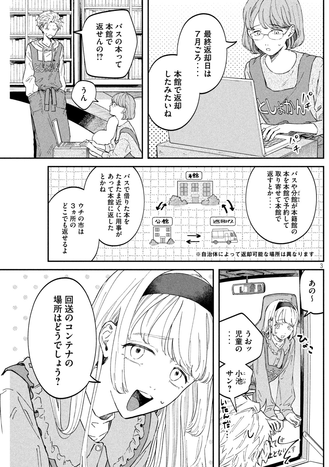 税金で買った本 第54話 - Page 3