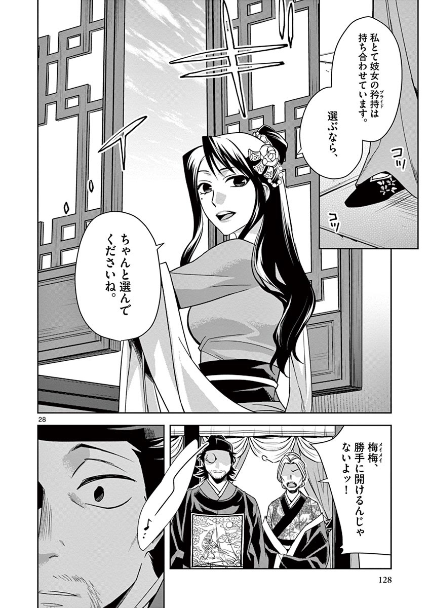 薬屋のひとりごと～猫猫の後宮謎解き手帳～ The Apothecarys Monologue (KURATA Minoji) 第29話 - Page 28