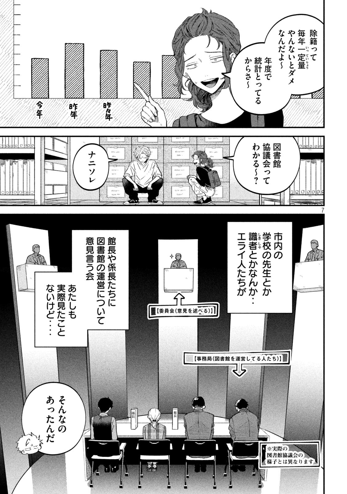 税金で買った本 第75話 - Page 7