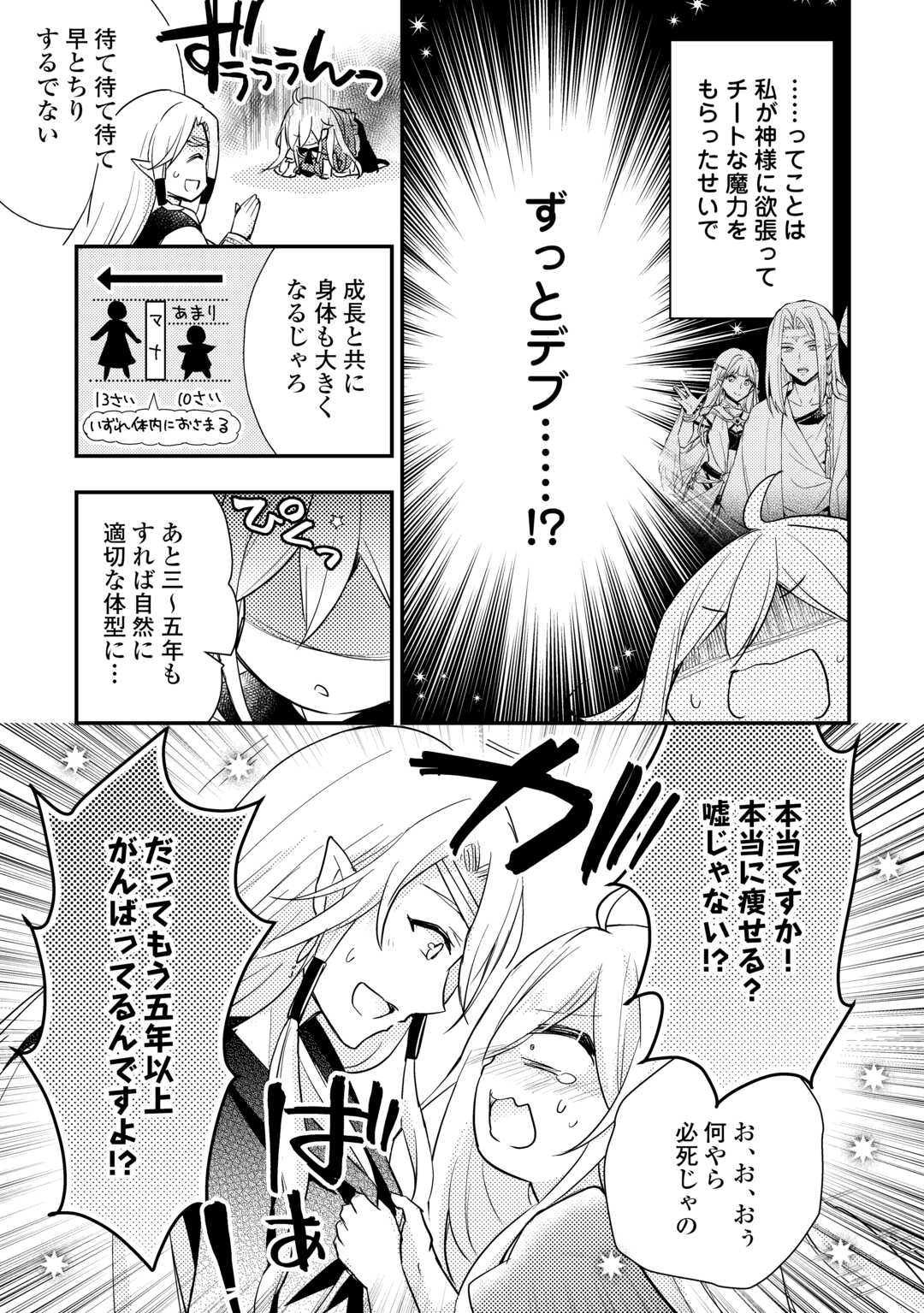 嫌われ者の【白豚令嬢】の巻き戻り。二度目の人生は失敗しませんわ！ 第6話 - Page 7