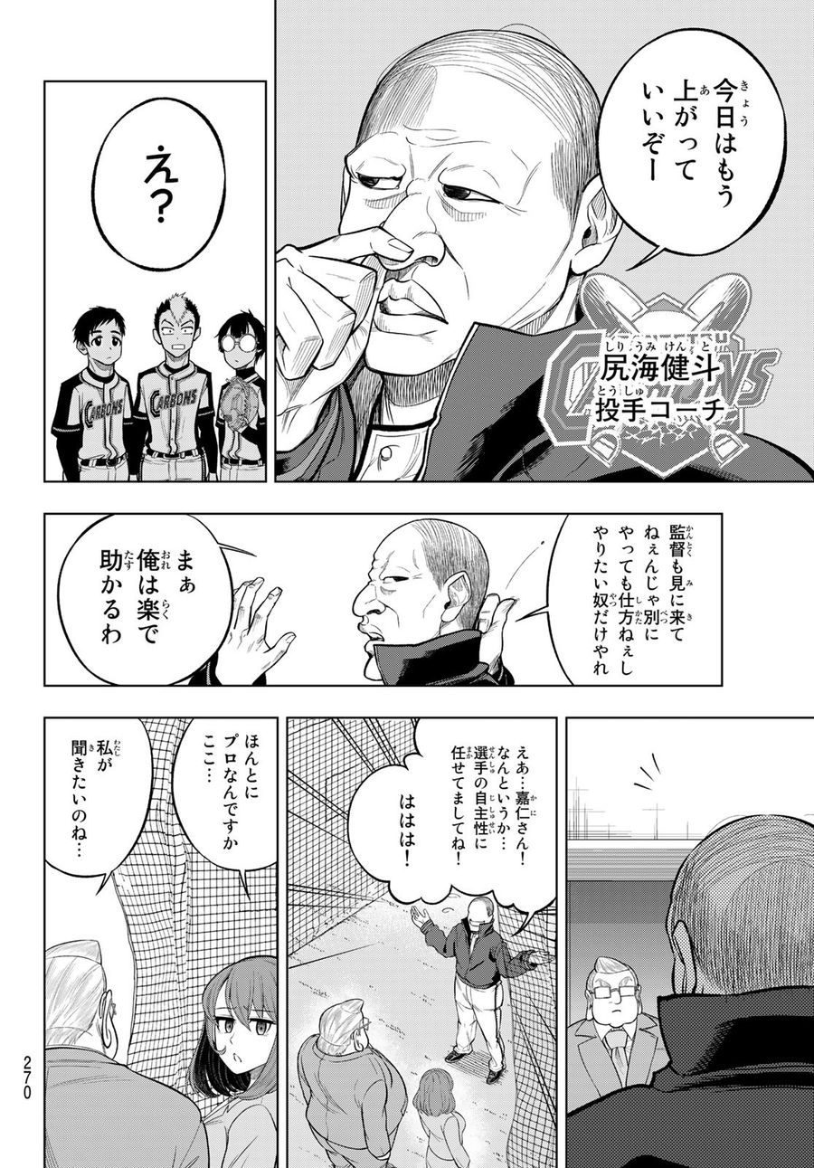 ドラハチ 第4話 - Page 22