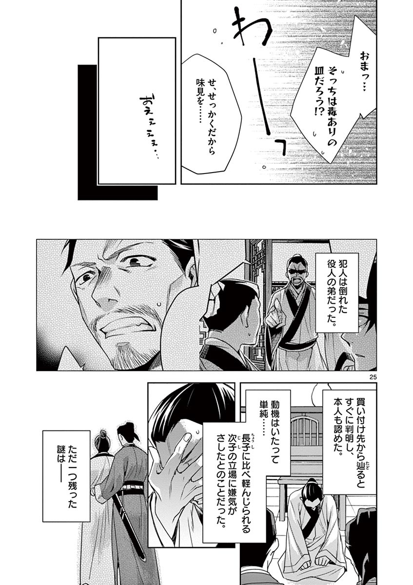 薬屋のひとりごと (KURATA Mi 第18話 - Page 25