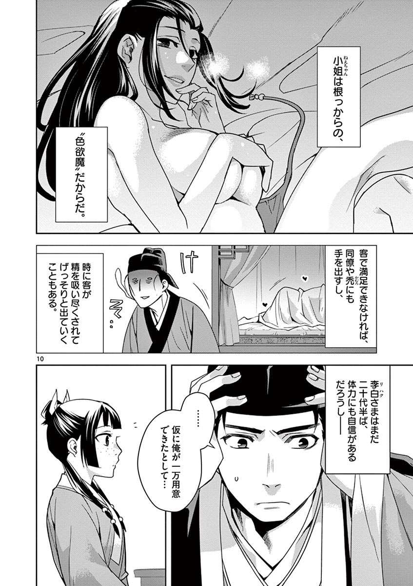 薬屋のひとりごと (KURATA Mi 第26話 - Page 10