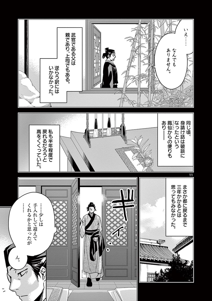 薬屋のひとりごと (KURATA Mi 第29話 - Page 11