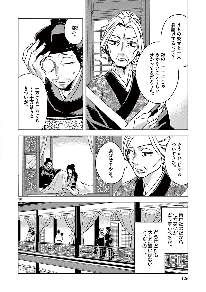 薬屋のひとりごと～猫猫の後宮謎解き手帳～ The Apothecarys Monologue (KURATA Minoji) 第29話 - Page 26