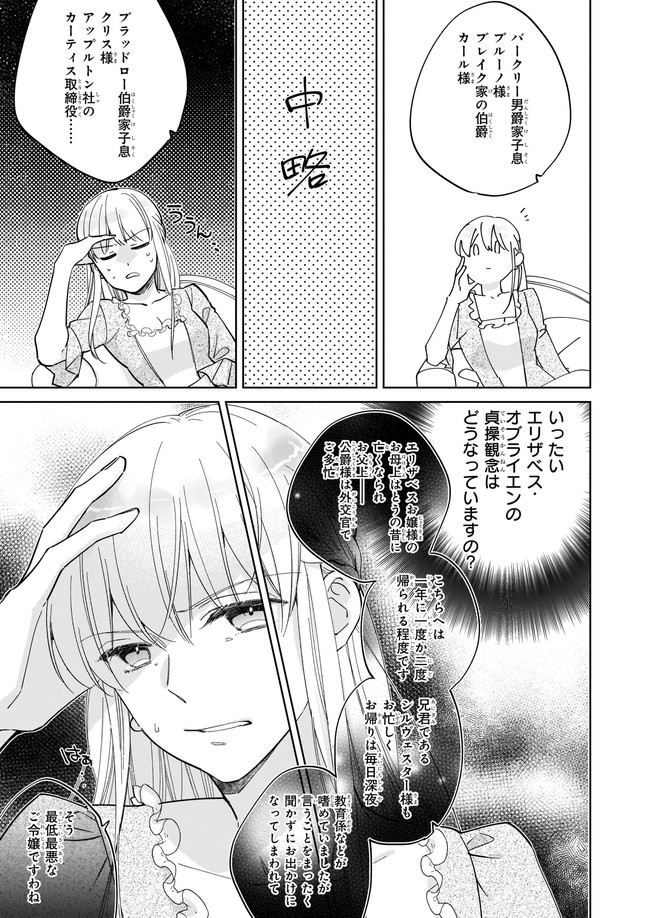 令嬢エリザベスの華麗なる身代わり生活 第2.2話 - Page 4