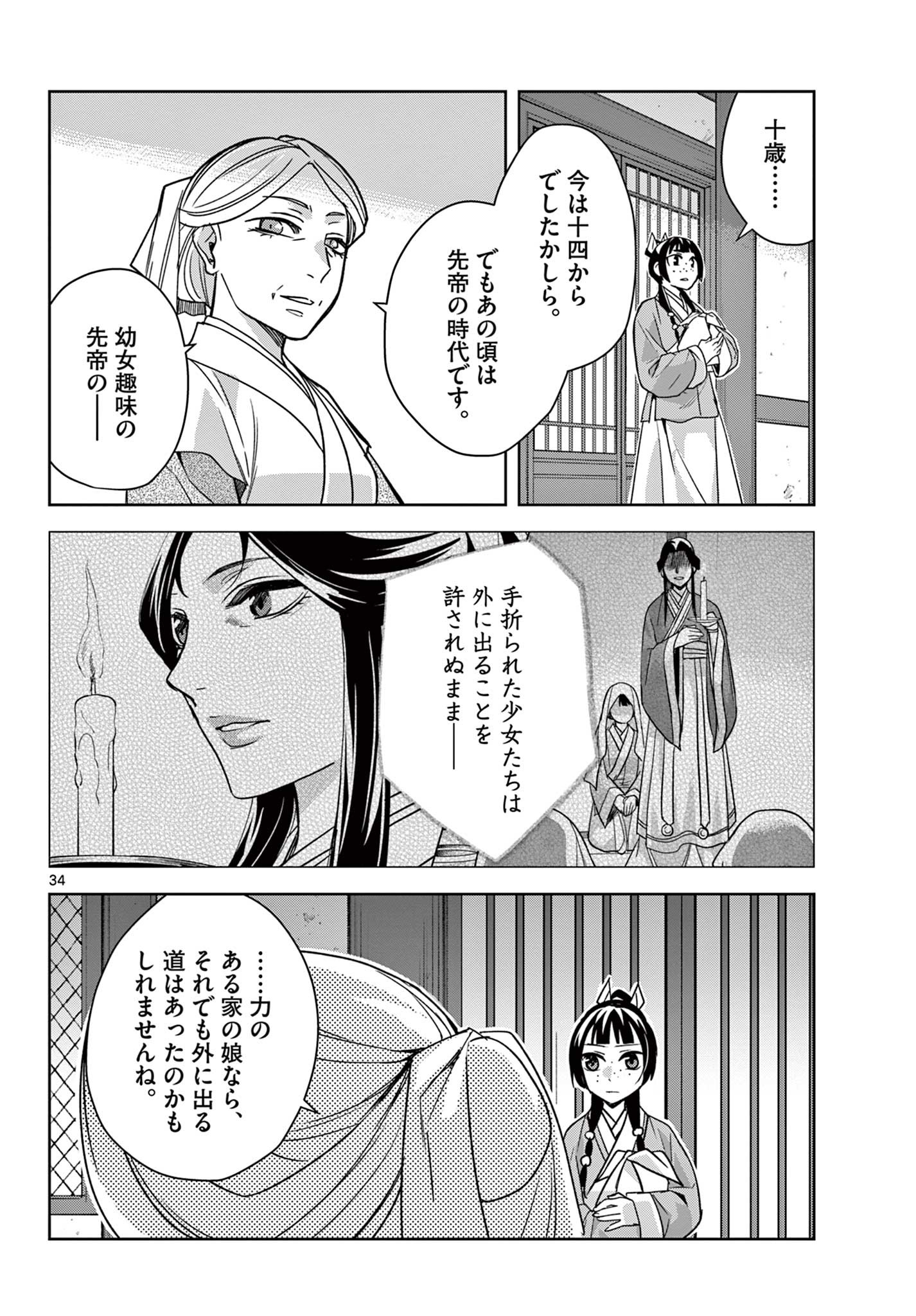 薬屋のひとりごと (KURATA Mi 第59.2話 - Page 15