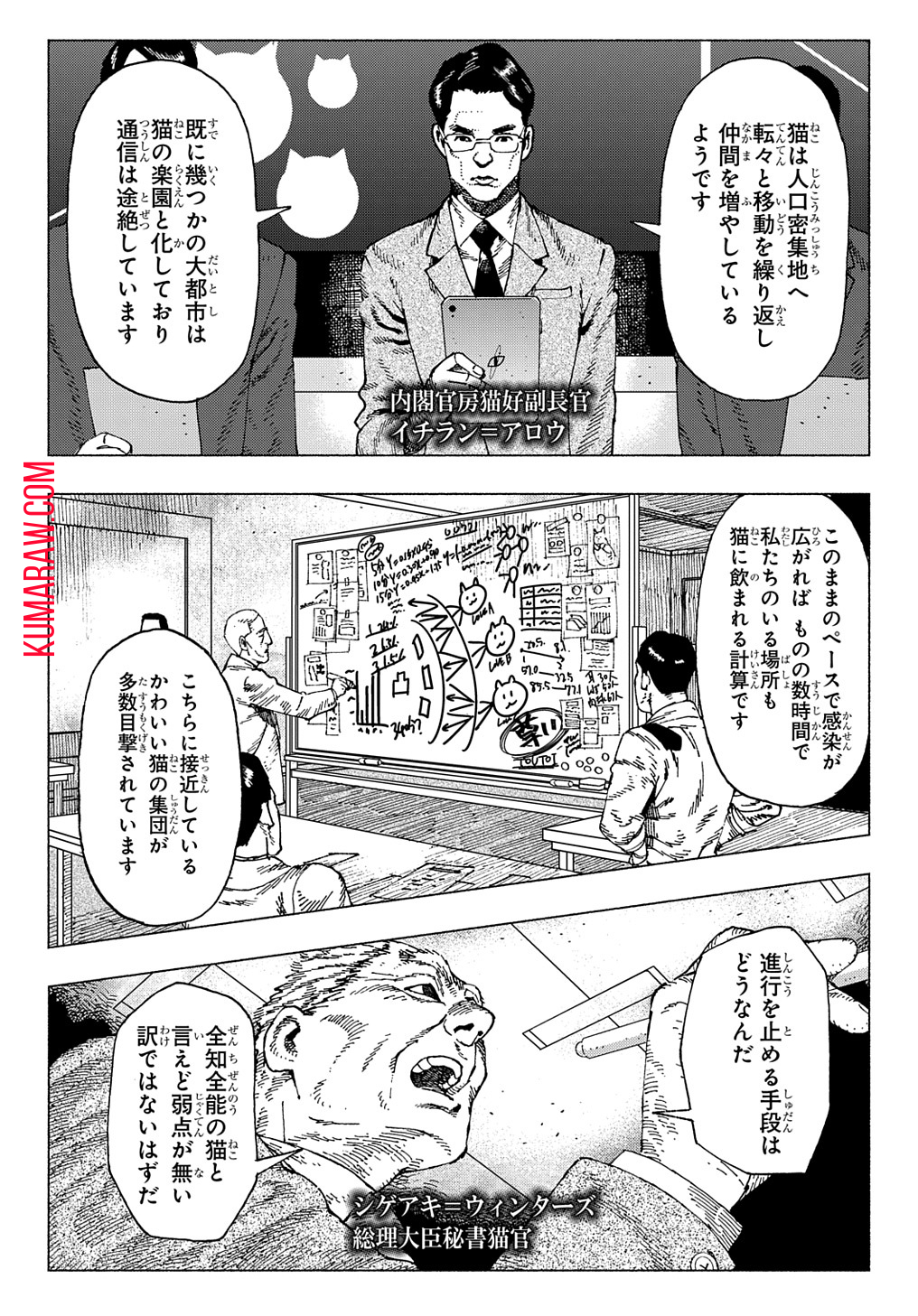 ニャイト・オブ・ザ・リビングキャット 第5.1話 - Page 4