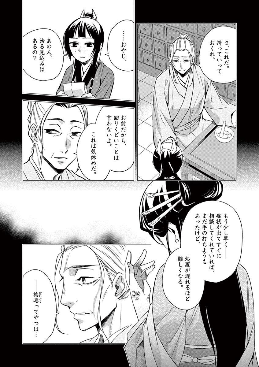 薬屋のひとりごと (KURATA Mi 第21話 - Page 7