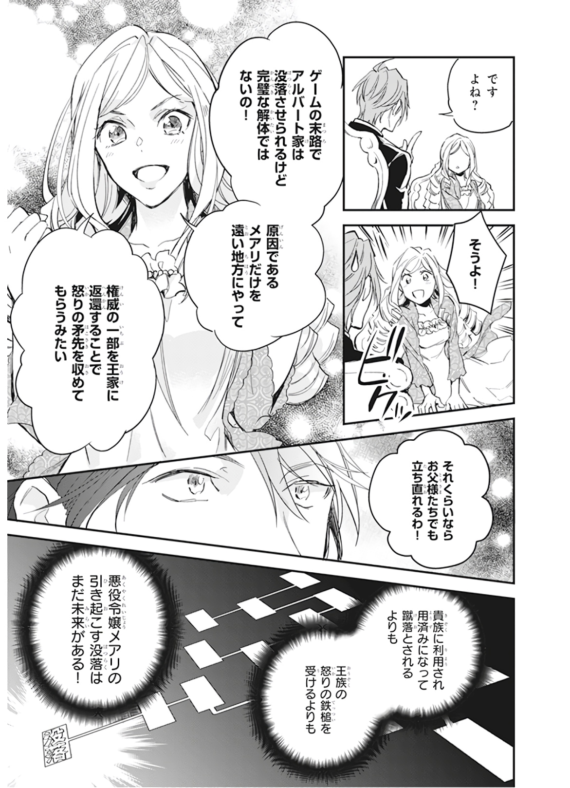 アルバート家の令嬢は没落をご所望です 第7話 - Page 15