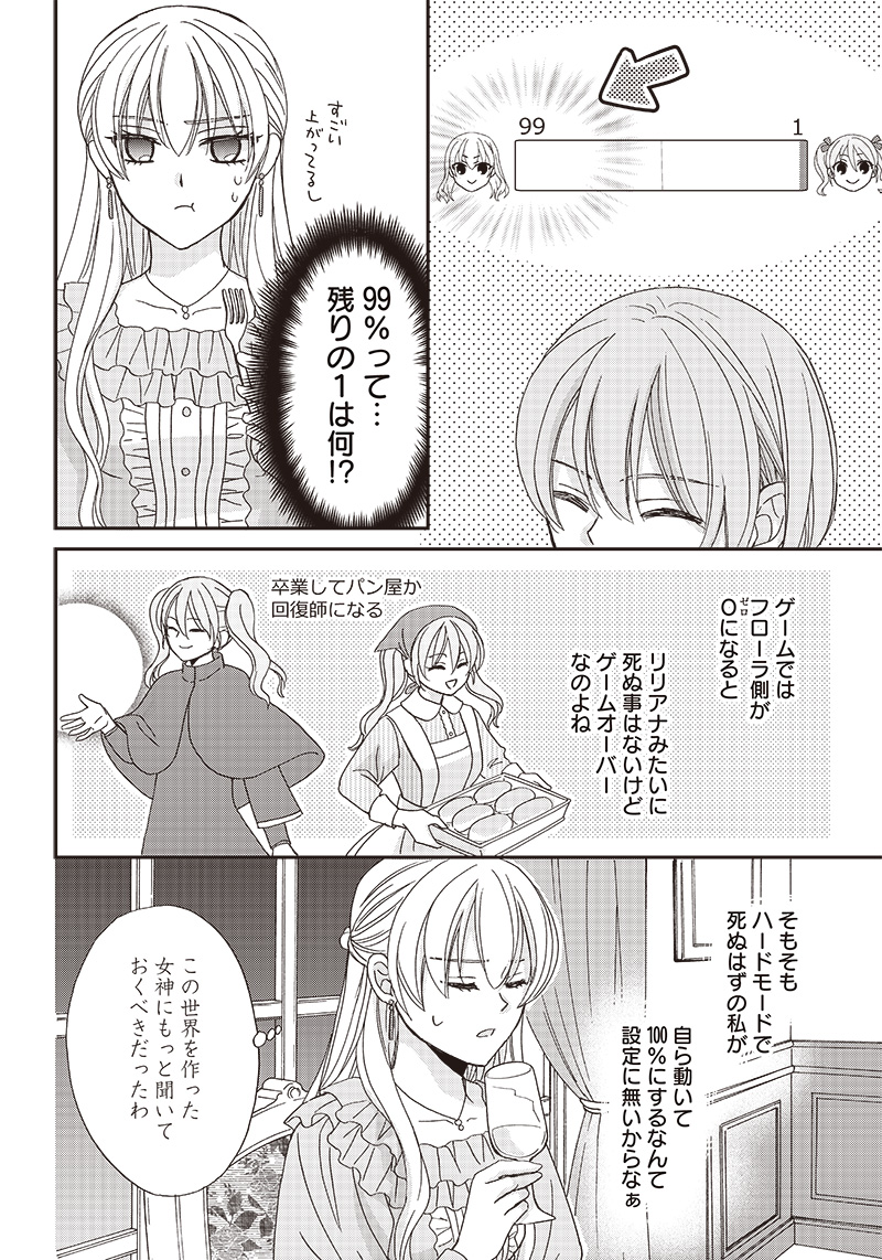 ハードモードな悪役令嬢に転生しましたが生き延びて世界を救いま 第10話 - Page 4