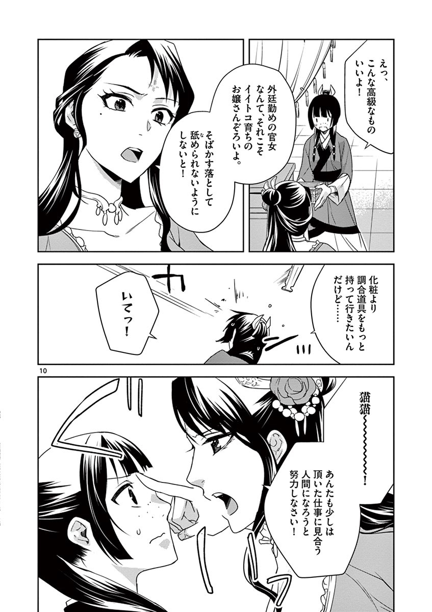 薬屋のひとりごと (KURATA Mi 第14話 - Page 10