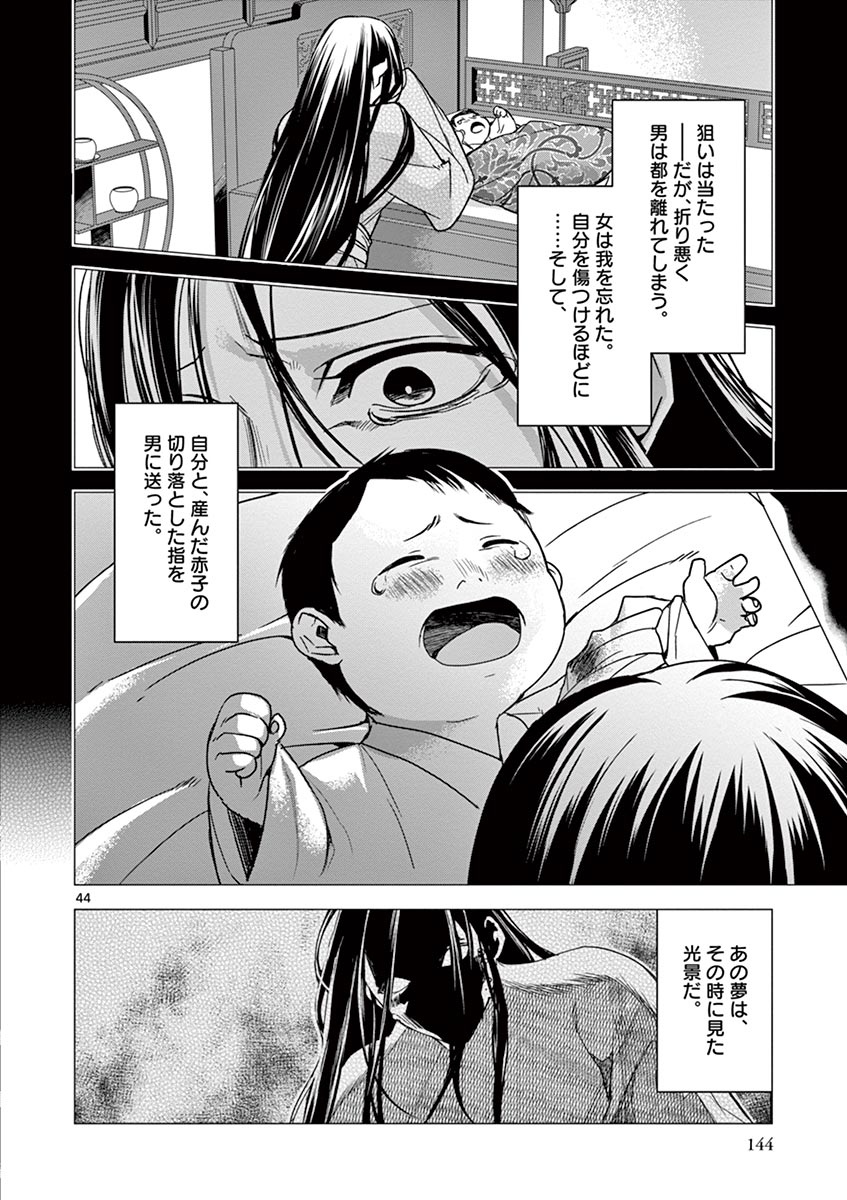 薬屋のひとりごと～猫猫の後宮謎解き手帳～ The Apothecarys Monologue (KURATA Minoji) 第29話 - Page 44