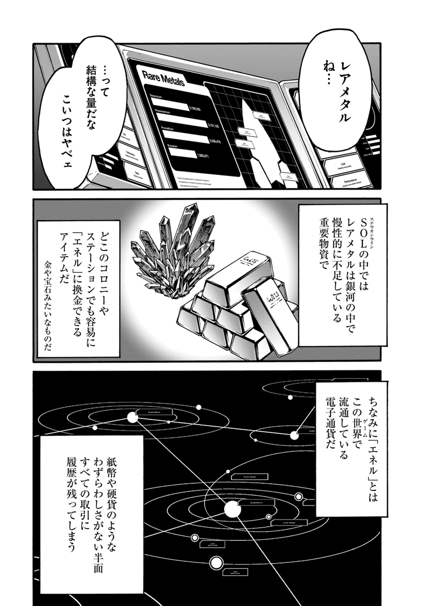 目覚めたら最強装備と宇宙船持ちだったので、一戸建て目指して傭兵として自由に生きたい 第1話 - Page 12