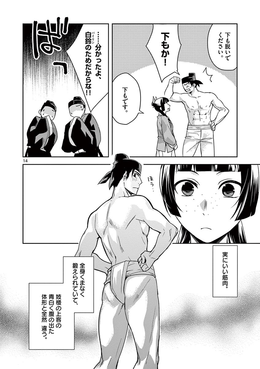 薬屋のひとりごと～猫猫の後宮謎解き手帳～ The Apothecarys Monologue (KURATA Minoji) 第26話 - Page 14