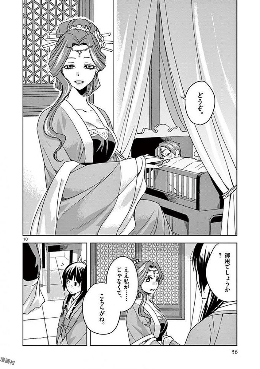 薬屋のひとりごと～猫猫の後宮謎解き手帳～ The Apothecarys Monologue (KURATA Minoji) 第2話 - Page 10