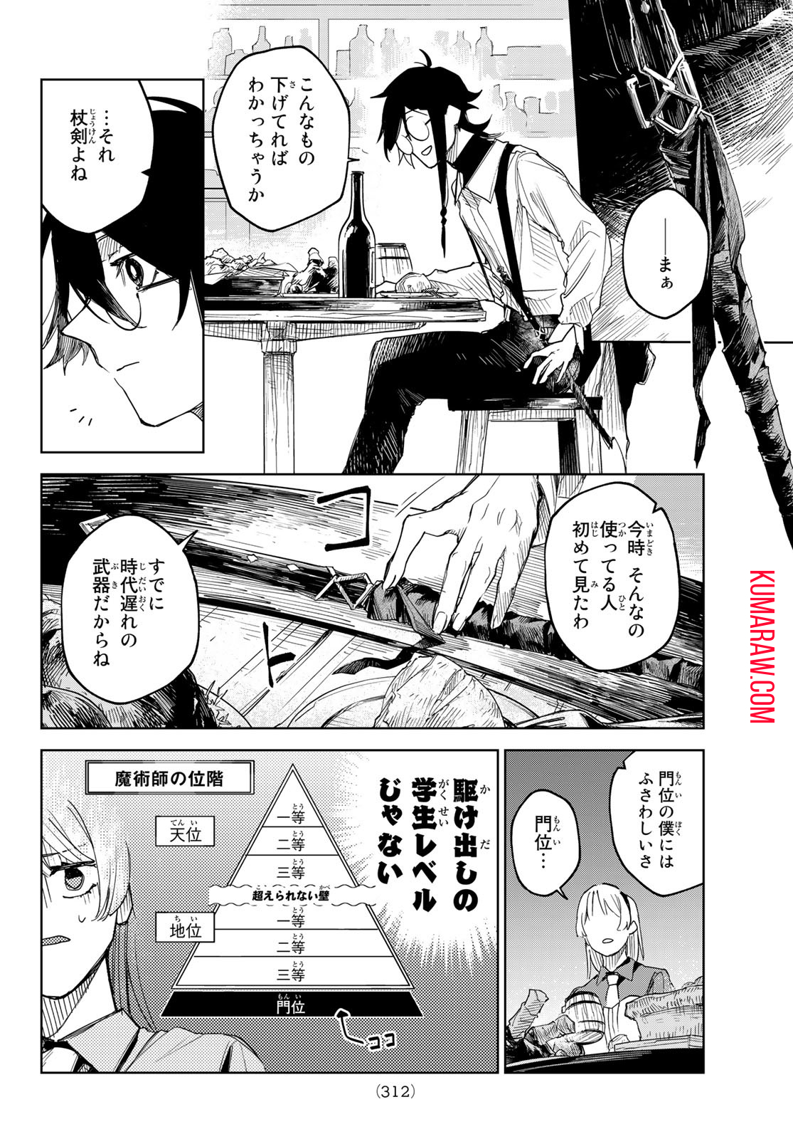 断罪の魔術狩り 第1話 - Page 19