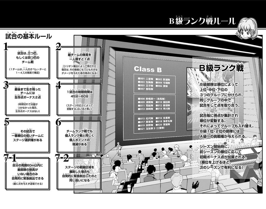 ワートリ 第106話 - Page 20