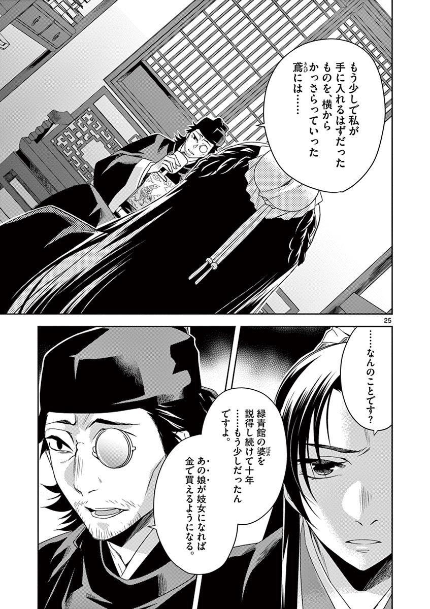 薬屋のひとりごと (KURATA Mi 第21話 - Page 25